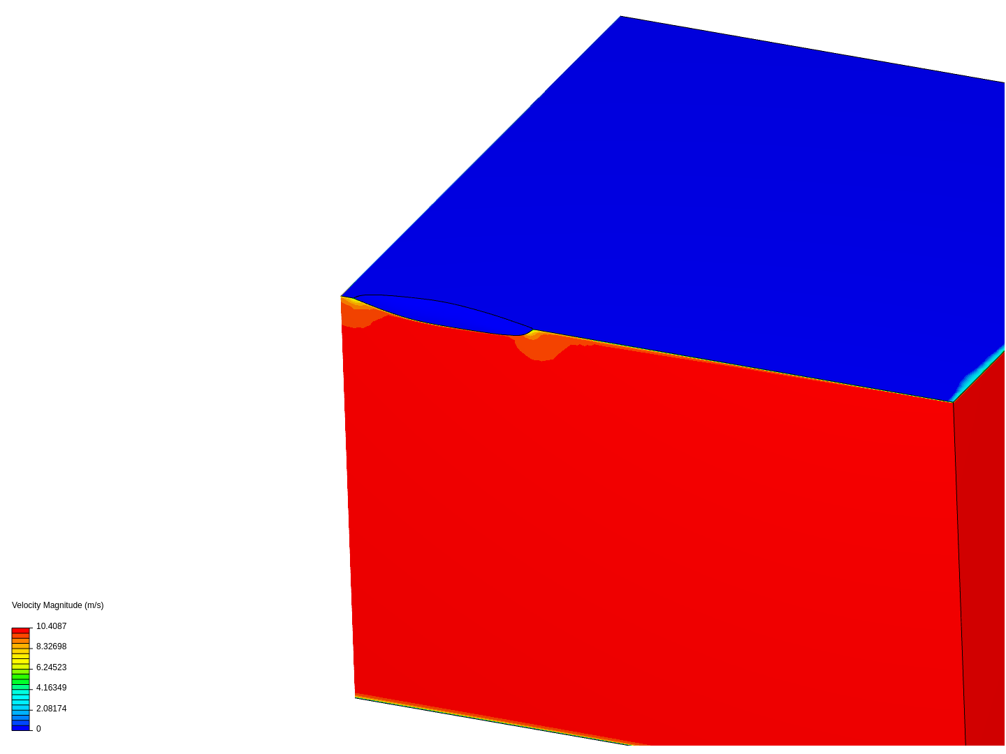 Kevvn on SimScale | SimScale | Page 1