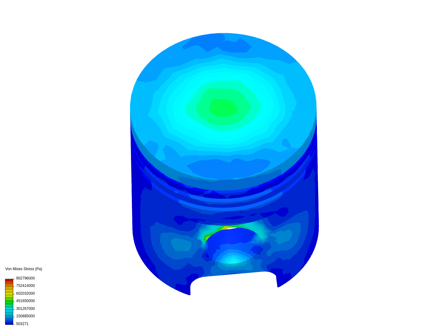 Advanced Tutorial: Thermomechanical Analysis of an Engine Piston image