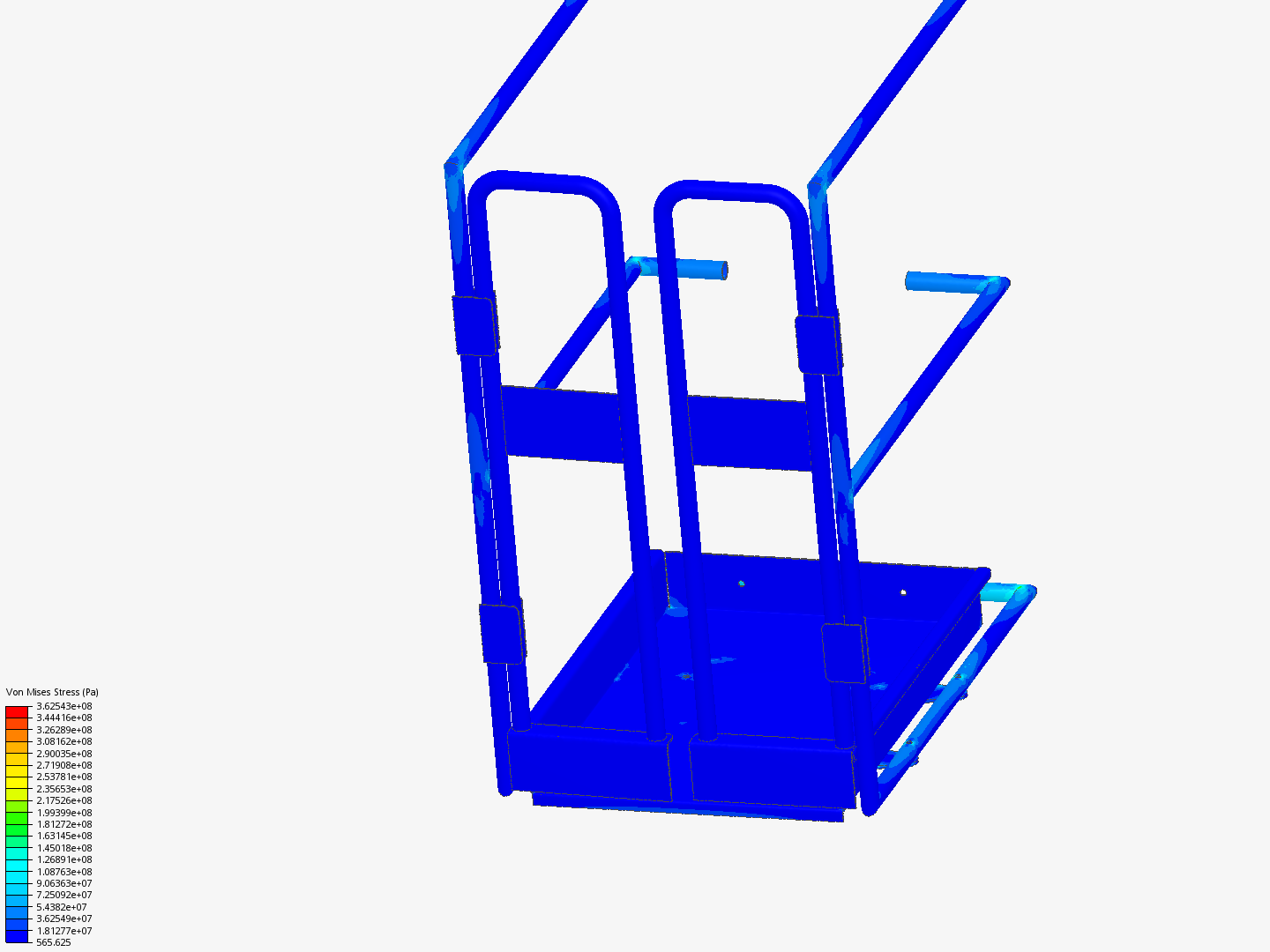 Bucket Railing by Krisnawan | SimScale