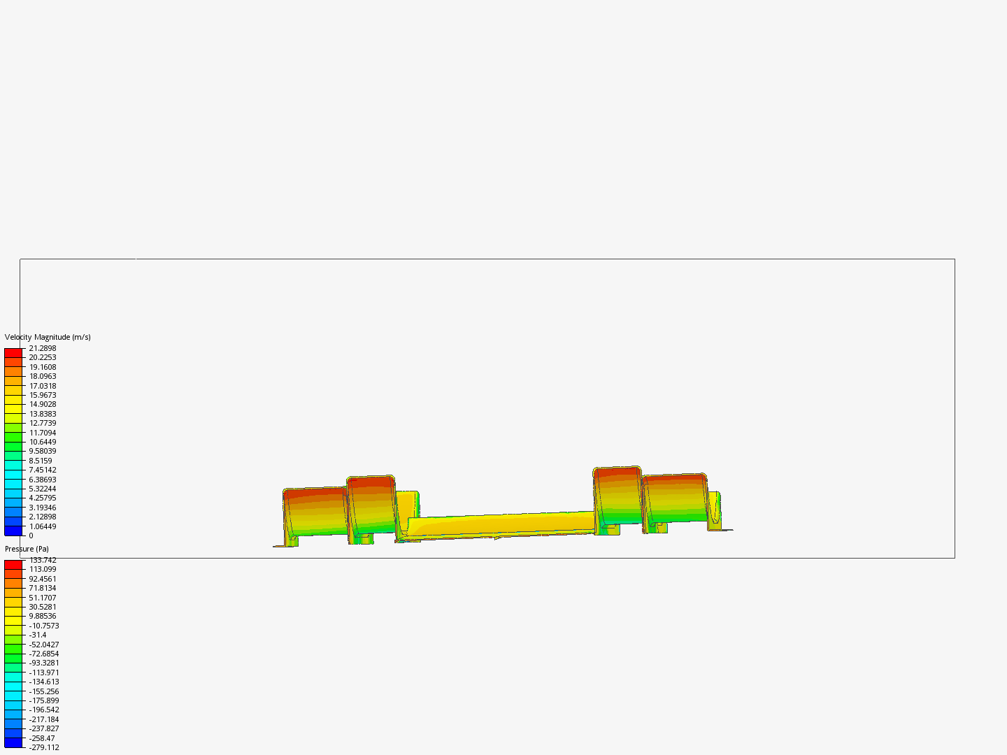 Roll and Pitch sensitivity by KushagraS6275 SimScale