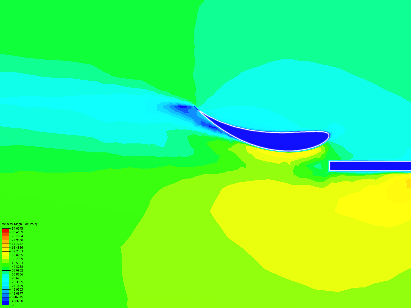 Wing Design (1.5 Aerofoils + Flat Plate) image