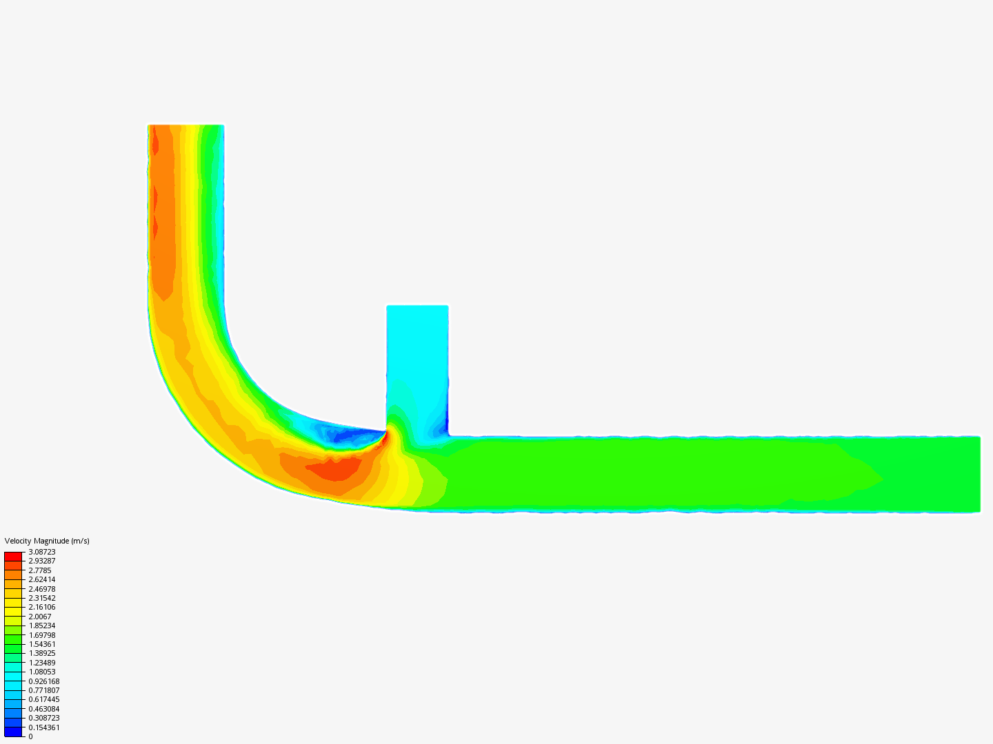 CFD Exercise 4 - Symmetric flow around cylinder by LLTgeo...