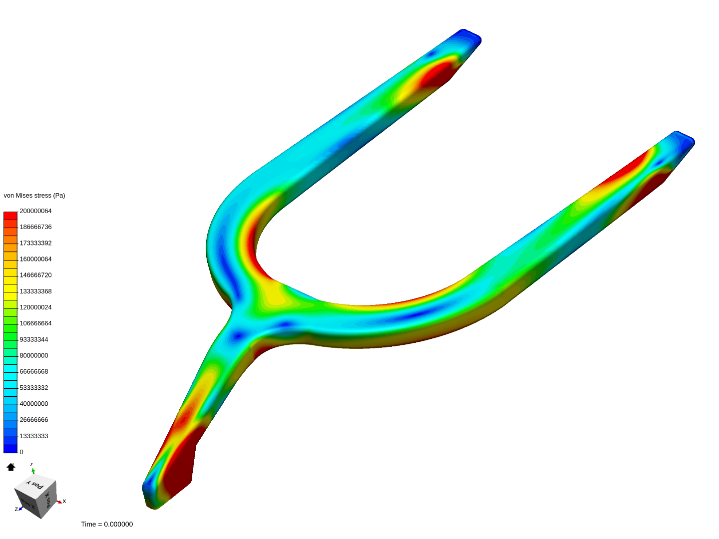 F1 Test 3 by Lagari SimScale