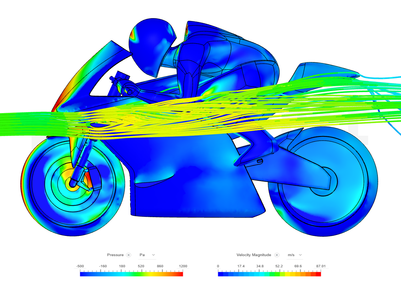Bike-Rider-Wing1 by LeeBing | SimScale...