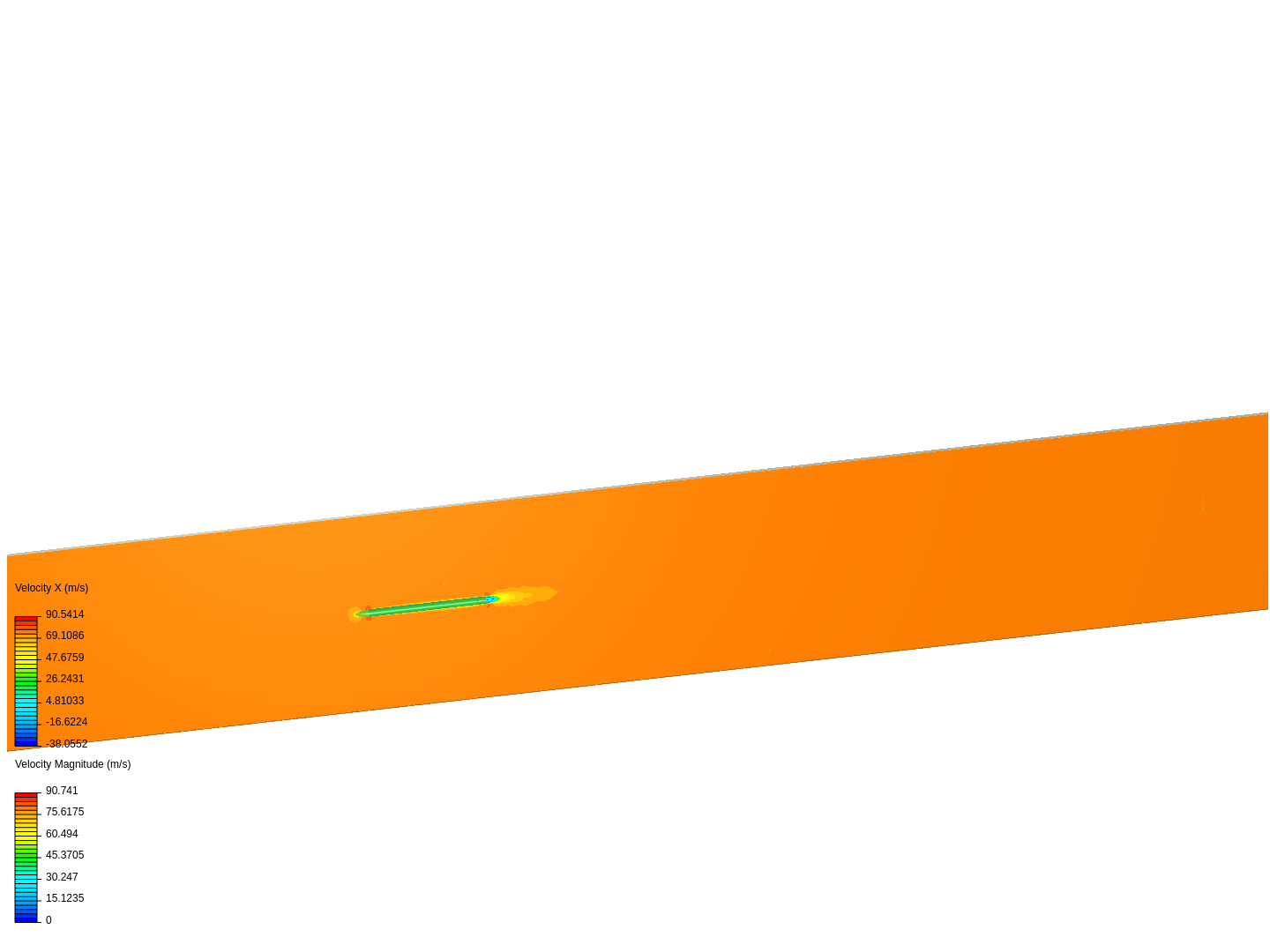 32125KARMAN by LoreCuk SimScale