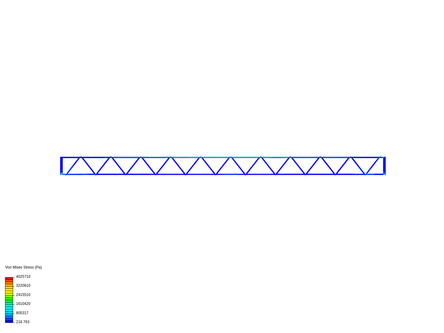 Pipe Bridge Analysis image