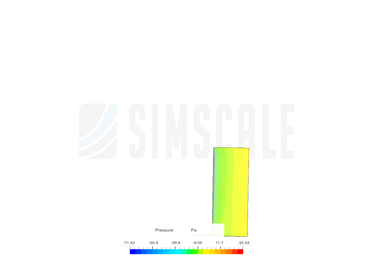 wing simple by Lucas134 | SimScale
