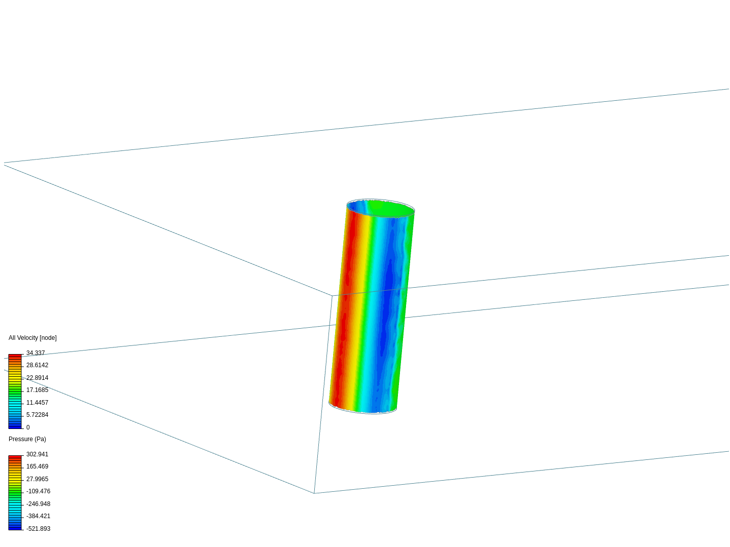 cc-cfd-by-mkudo-simscale
