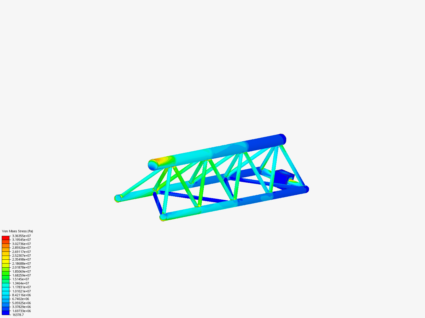 Tutorial - Linear static analysis of a crane by MPI | Sim...