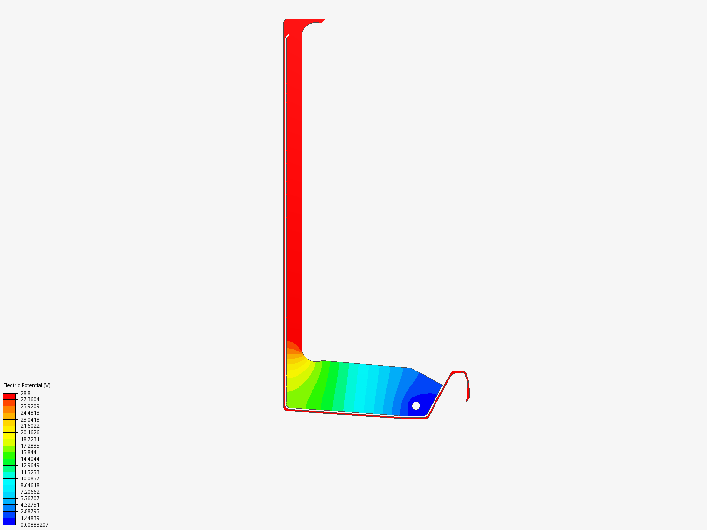 DC_conduction by MPScredmond | SimScale