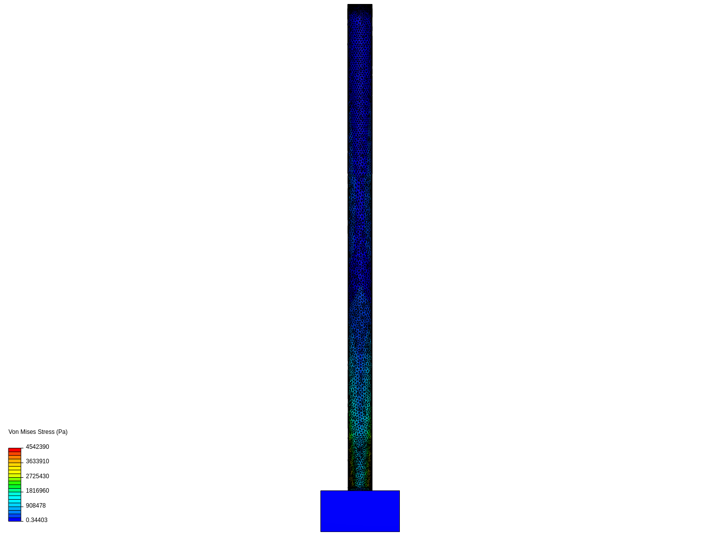 RGB Column image