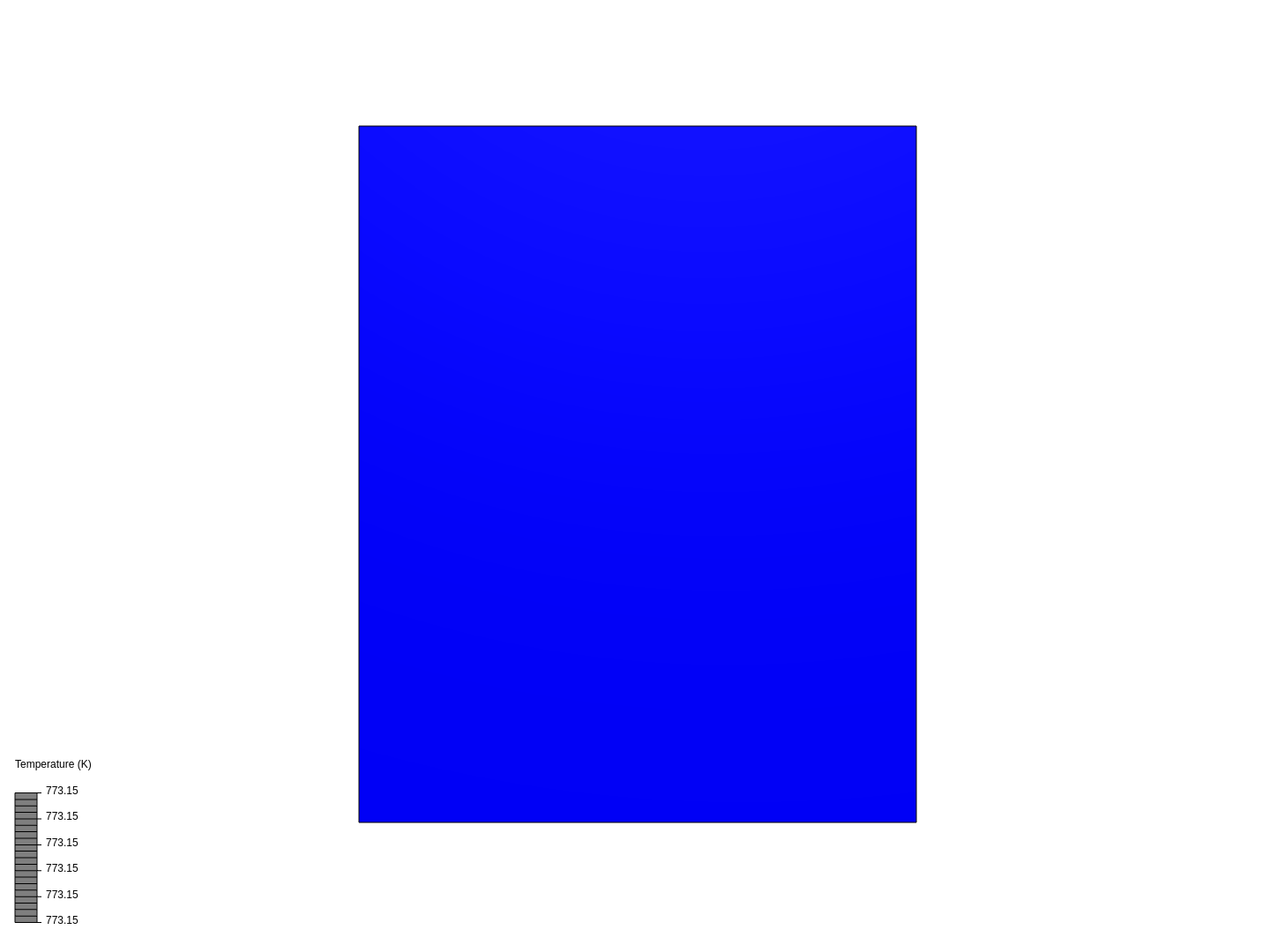 cube analysis image