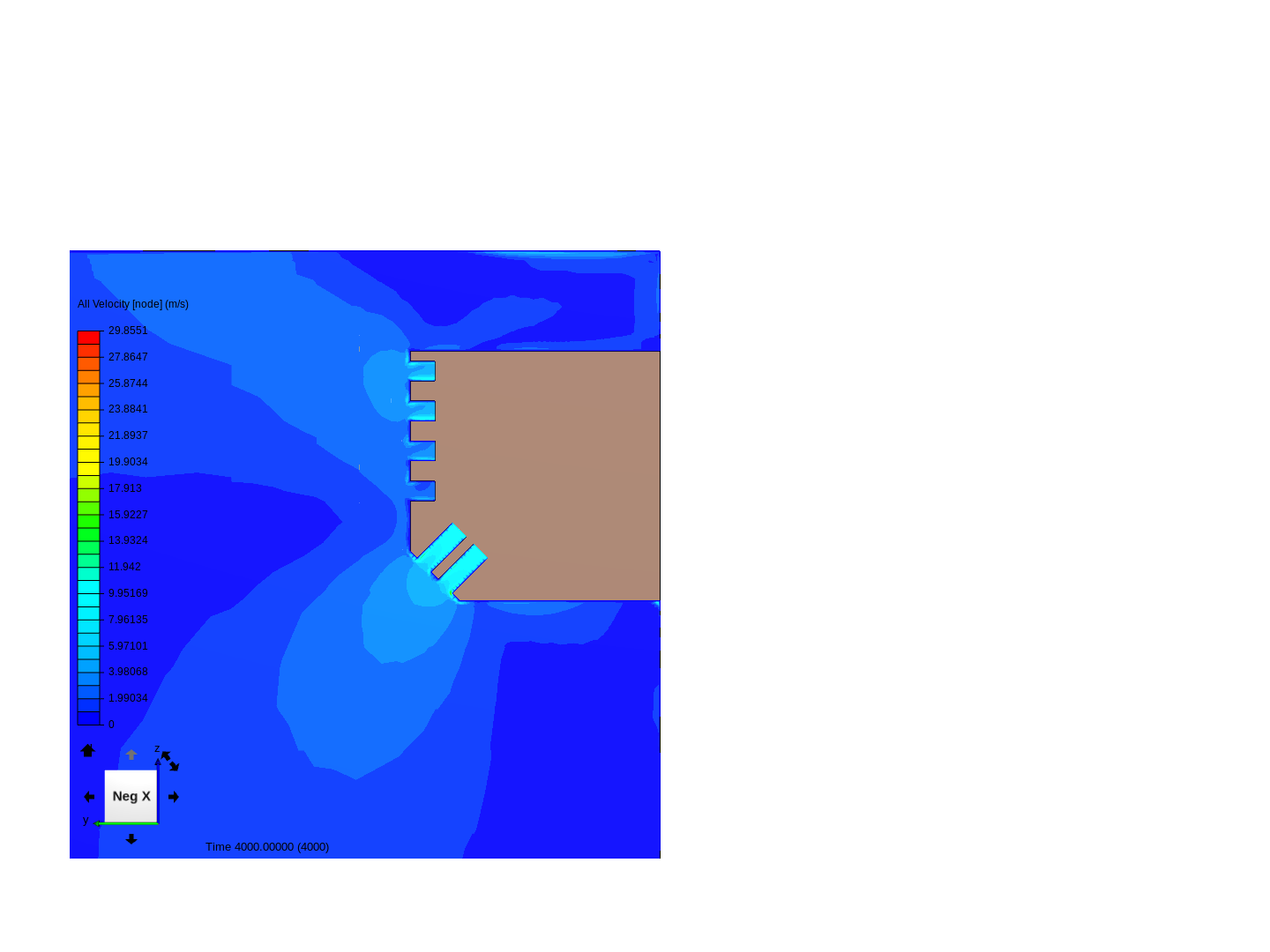 Analysis of a Split AC image