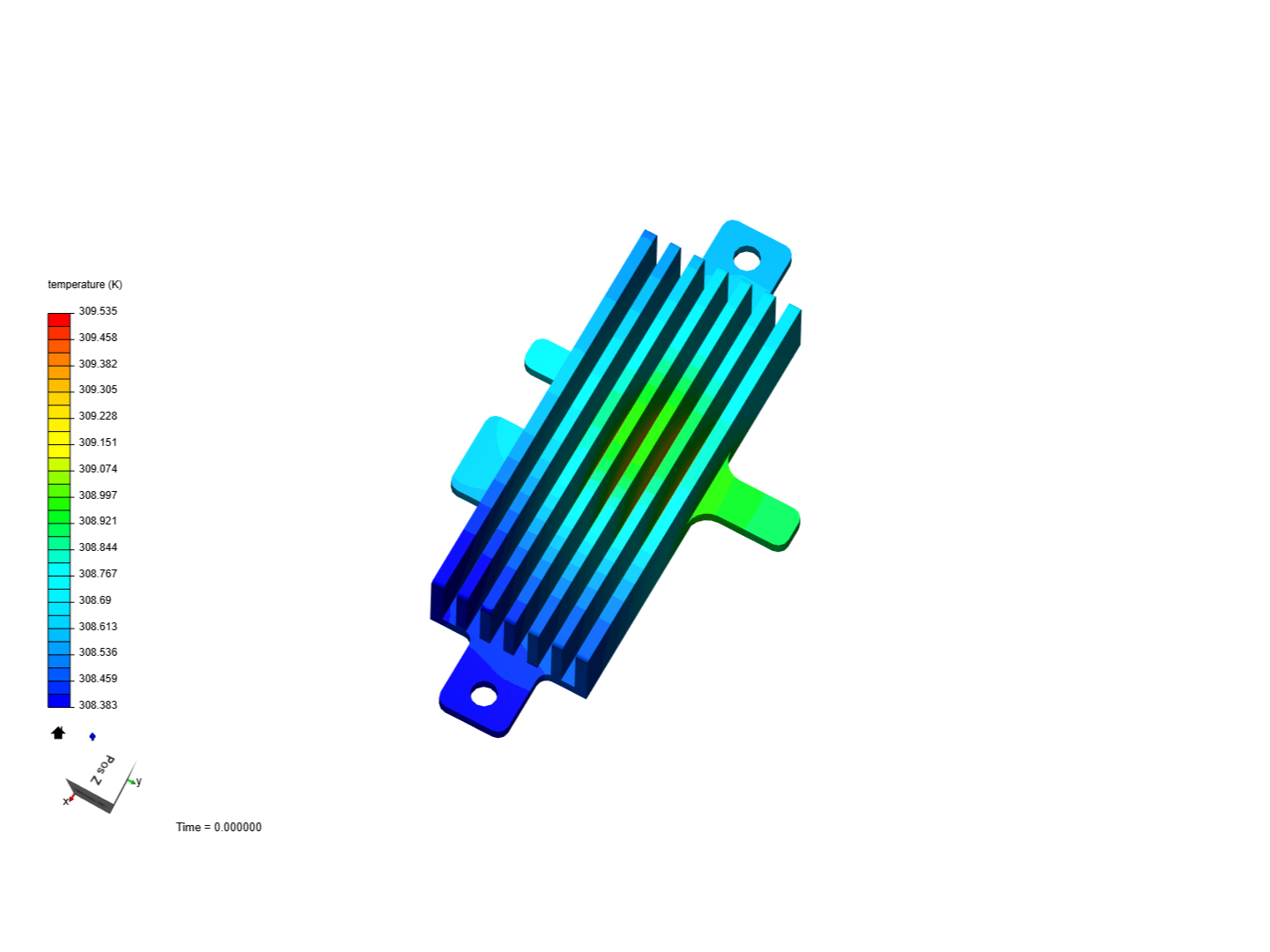 TRIAL2 by Manae | SimScale