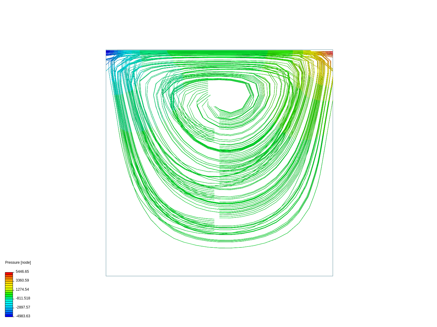 ABriefIntroductiontoCFD image