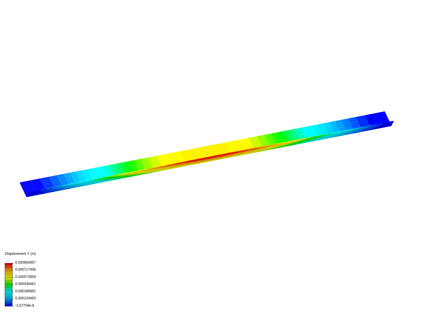 solar collector frame by Marinkorudic | SimScale
