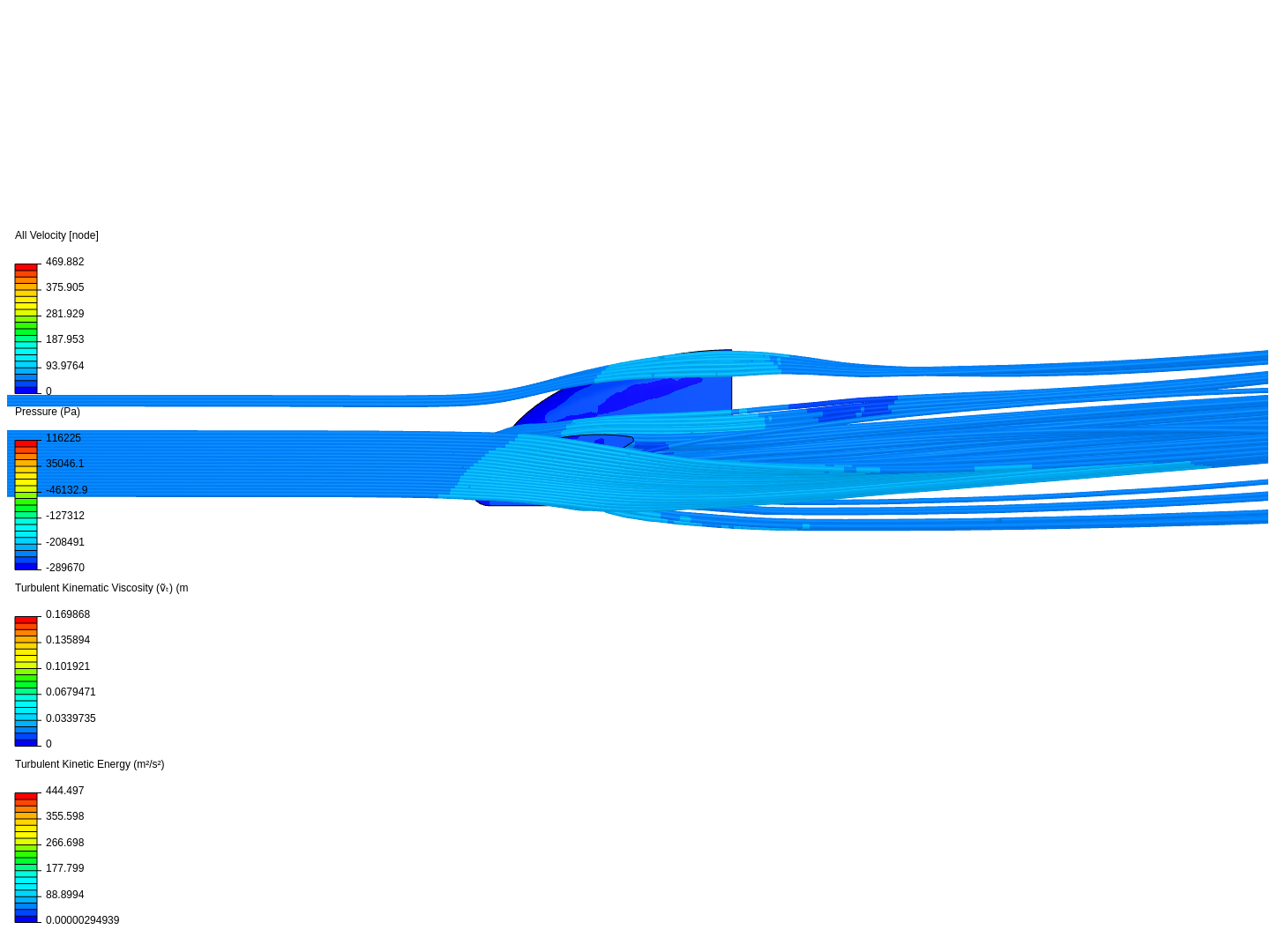 1. Fist wing CFD image