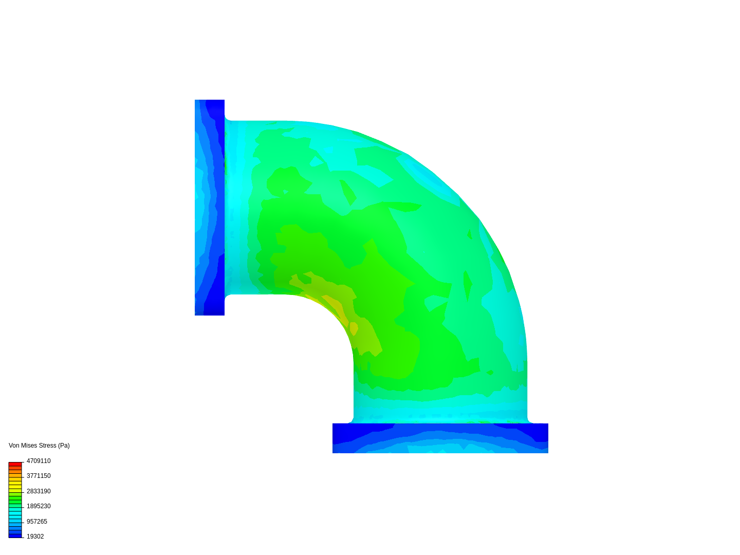New simscale simulation image