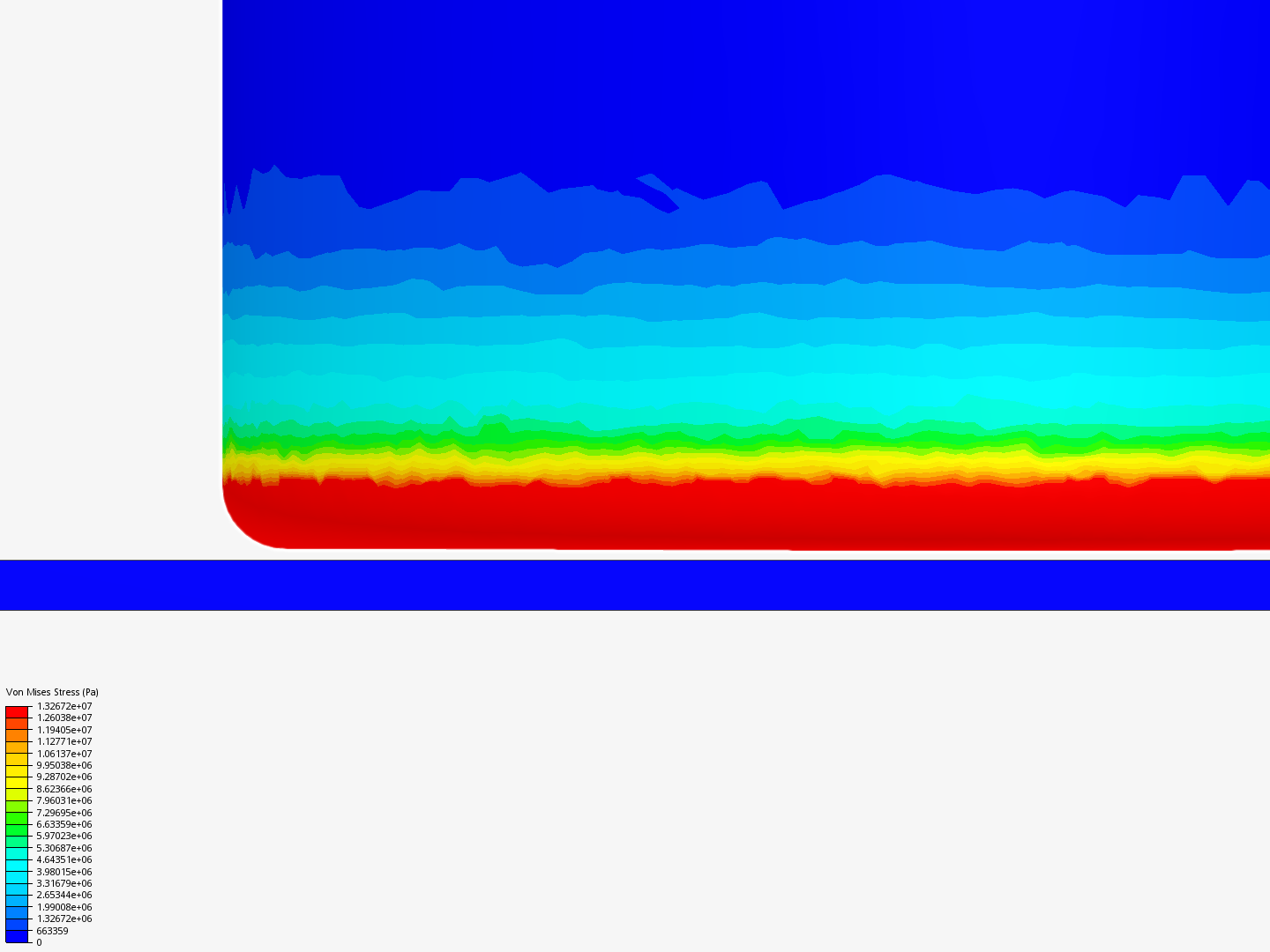 Vessel drop impact on a glass of 400 x300 sqmm by MechAnant | SimScale