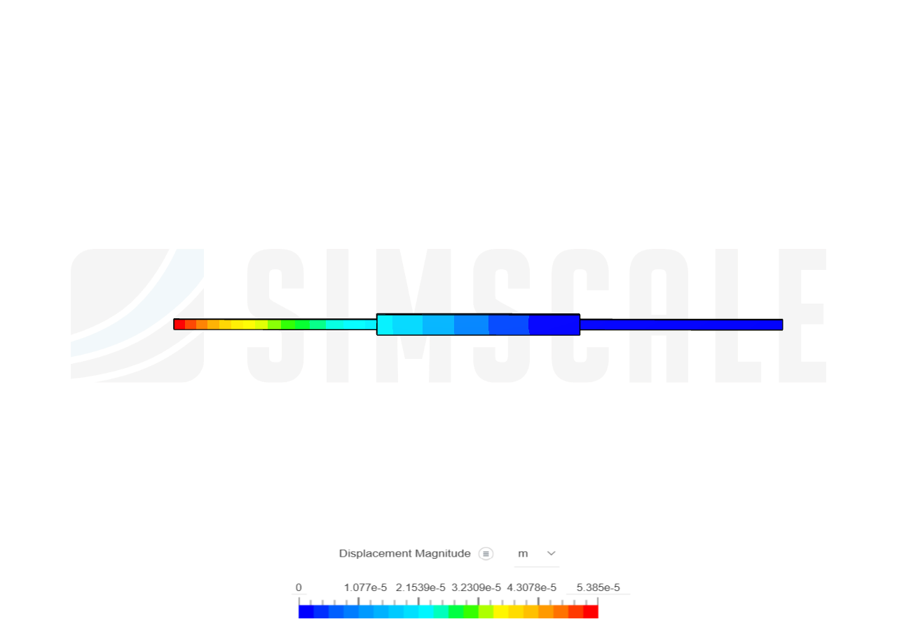 Bar Assembly Static Analysis by Medartemis27 | SimScale