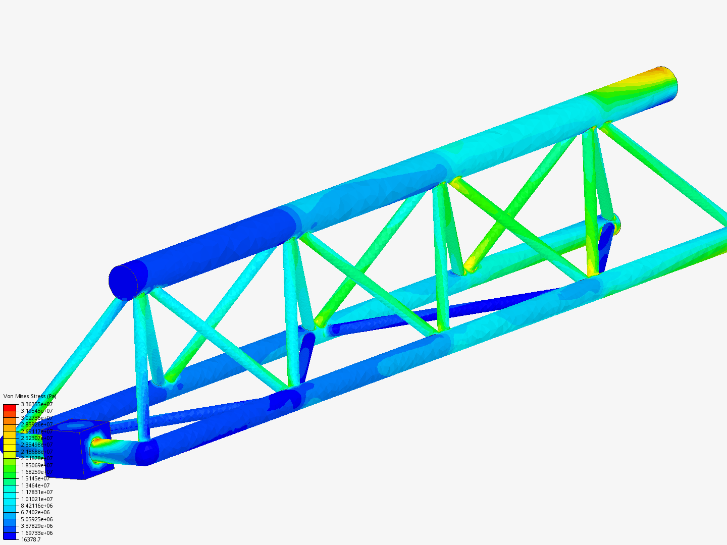 Tutorial - Linear static analysis of a crane by MelonCJ | SimScale