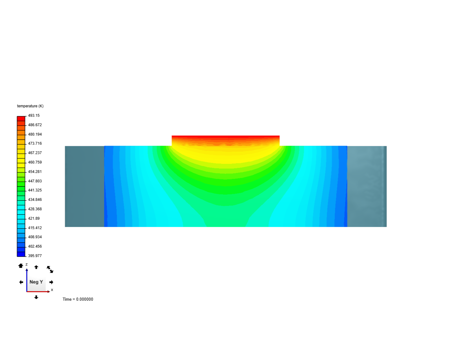 TEG Heat Transfer image