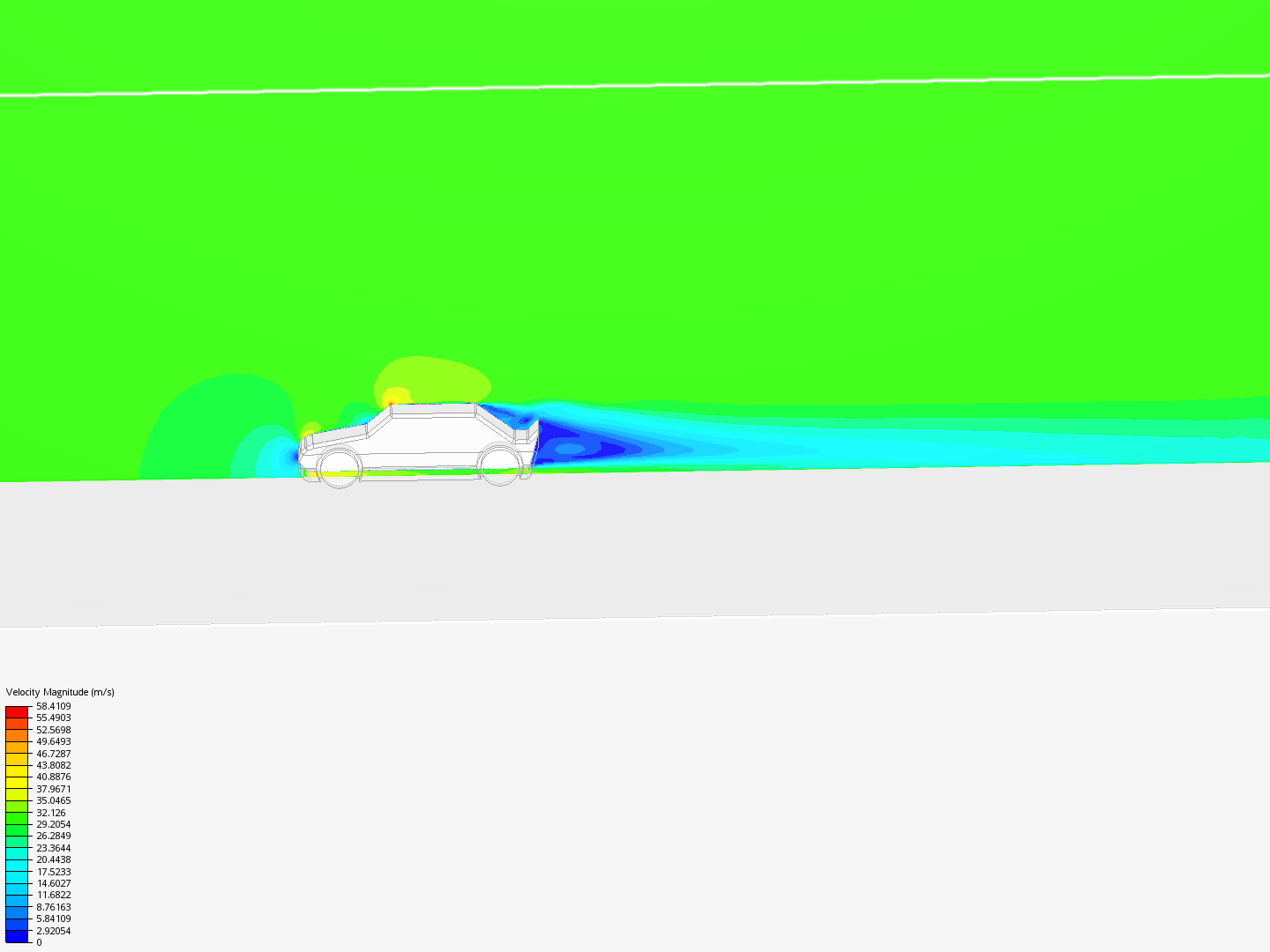 Fluids Car File Test by Mikepop4 | SimScale