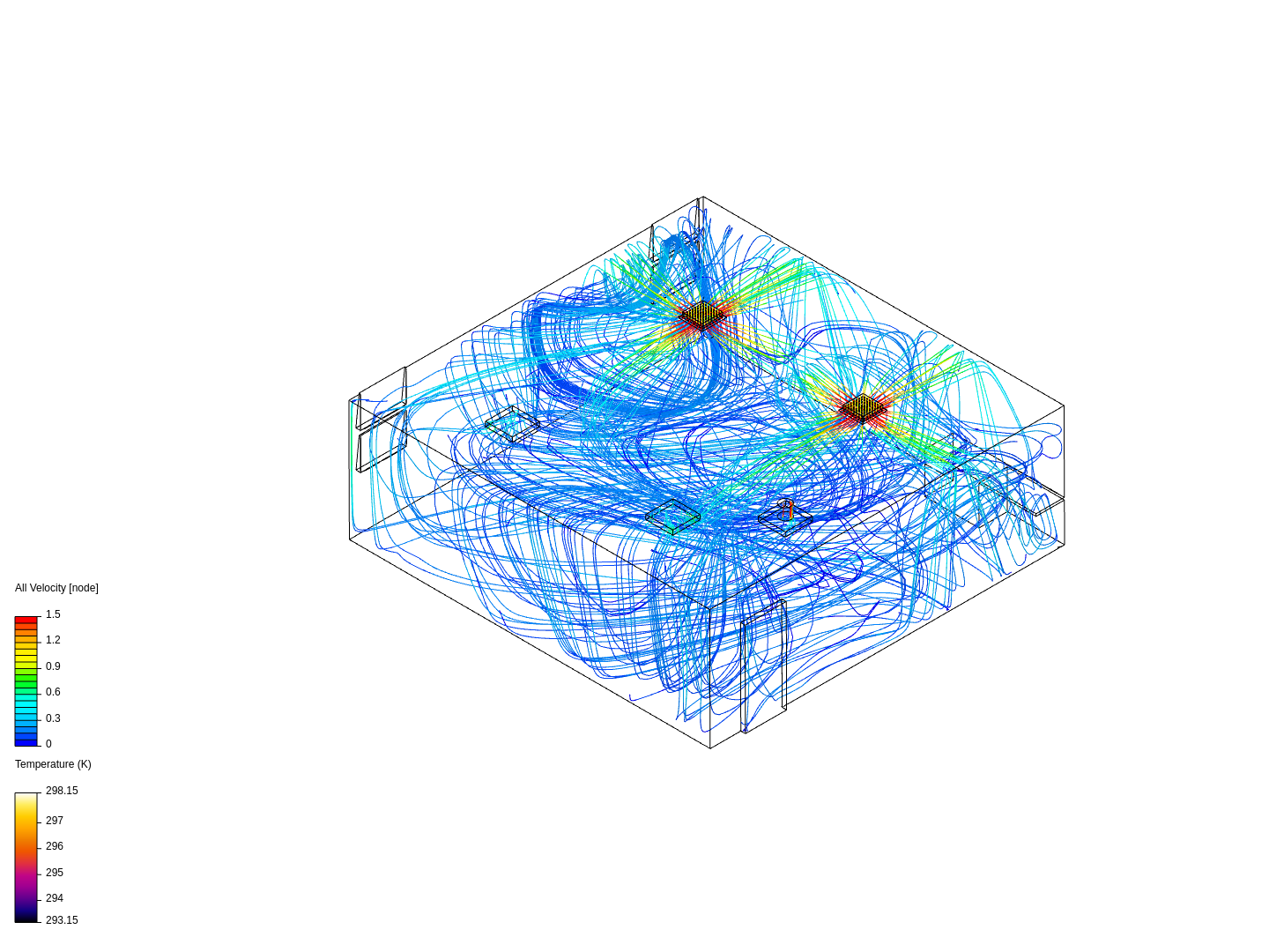 Brambles CFD image