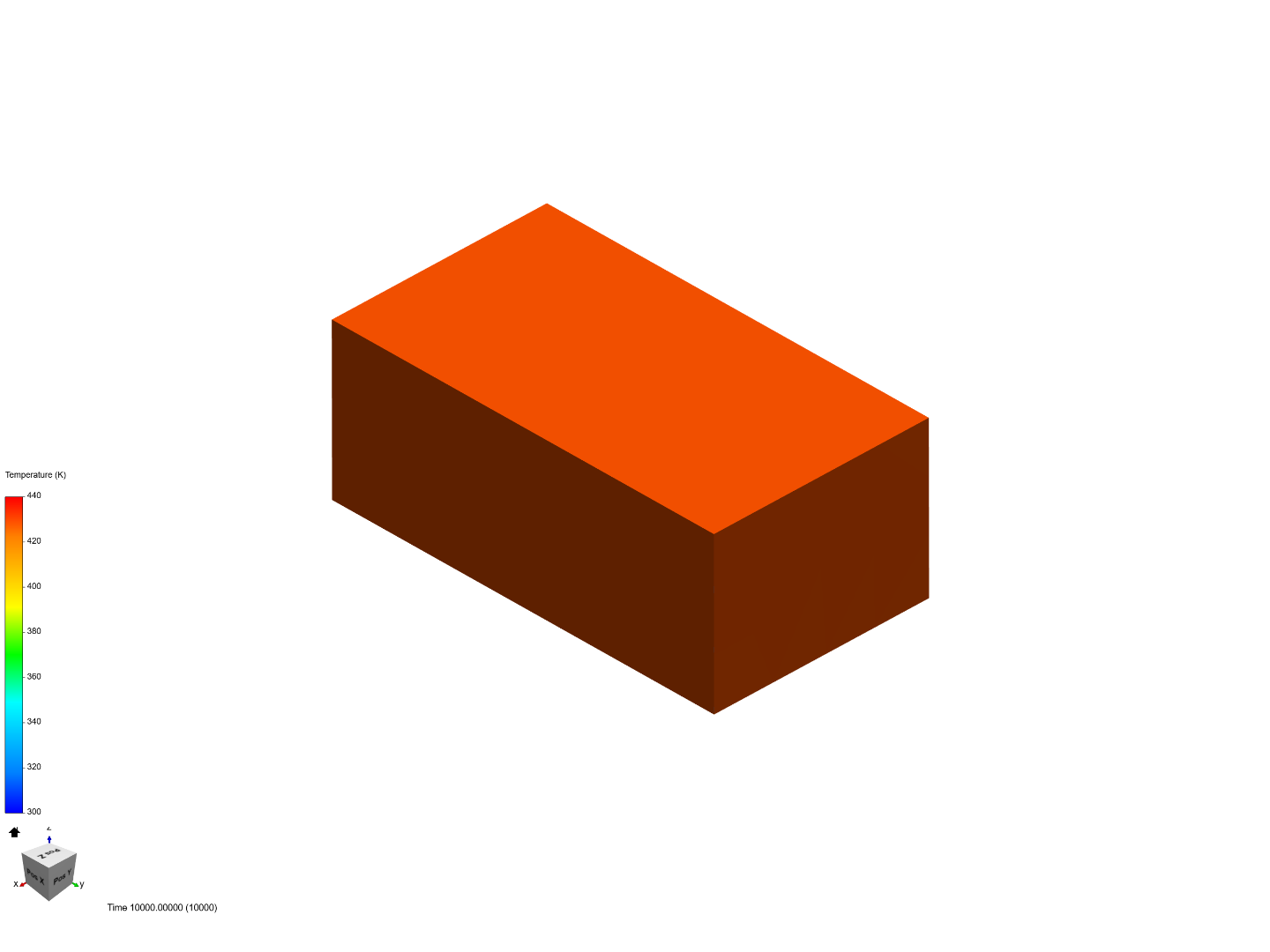 Jedec Cube image