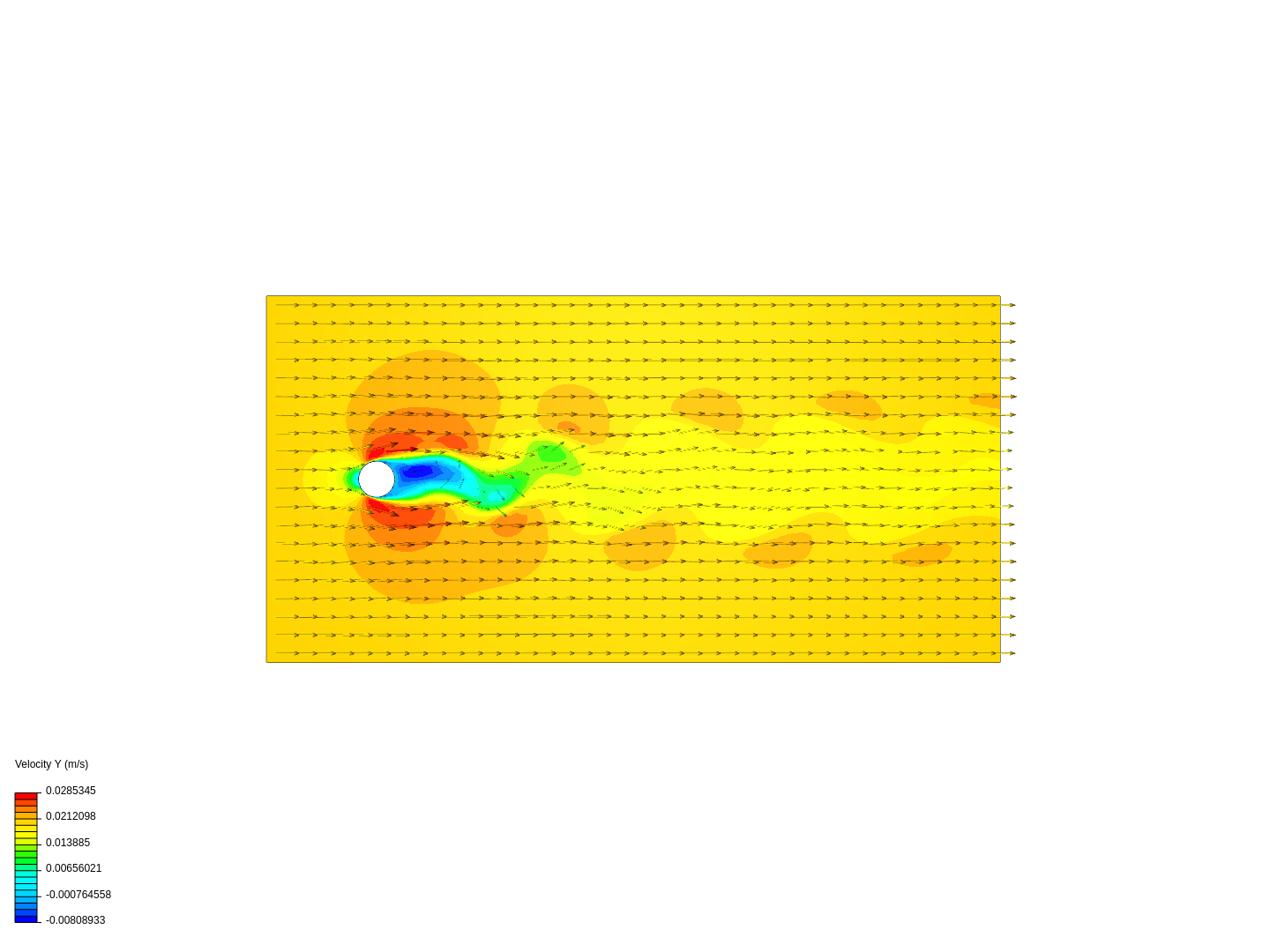 CFD 3 by MrBarBQ99 | SimScale