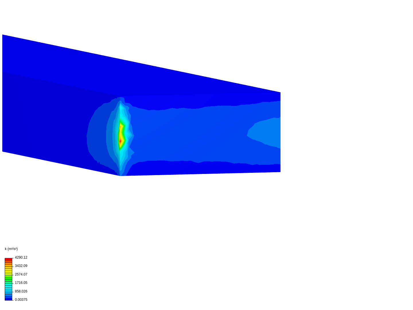 Assymetrical Biconvex image
