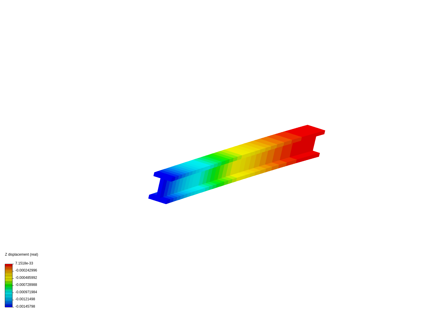 Stress Analysis of Cantilever Beam image