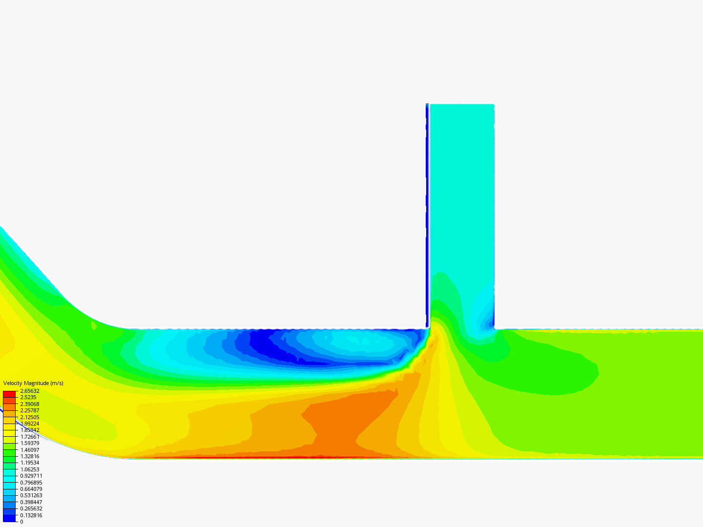 Tutorial 2: Pipe junction flow by N1ght_Shade007 | SimScale