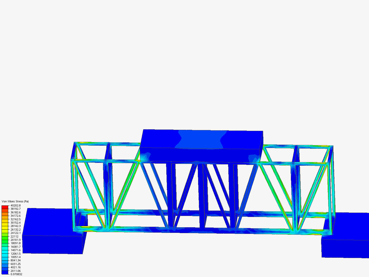 structural v2 by NEELKANTH_K | SimScale...
