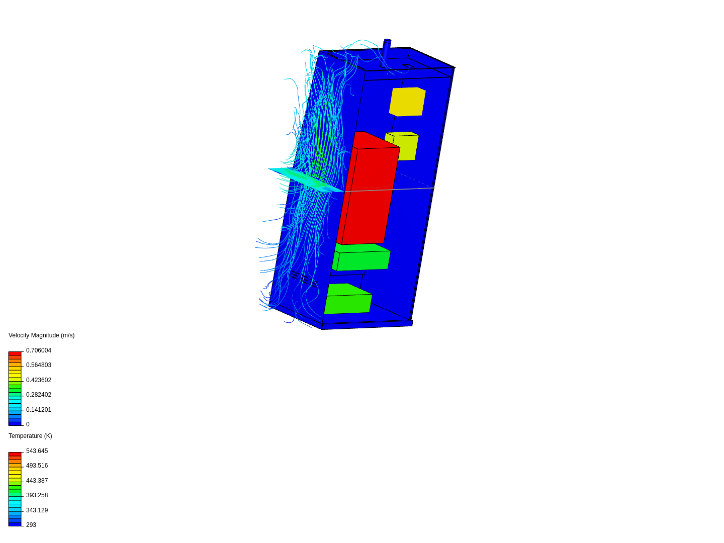 Thermal Box 3 image