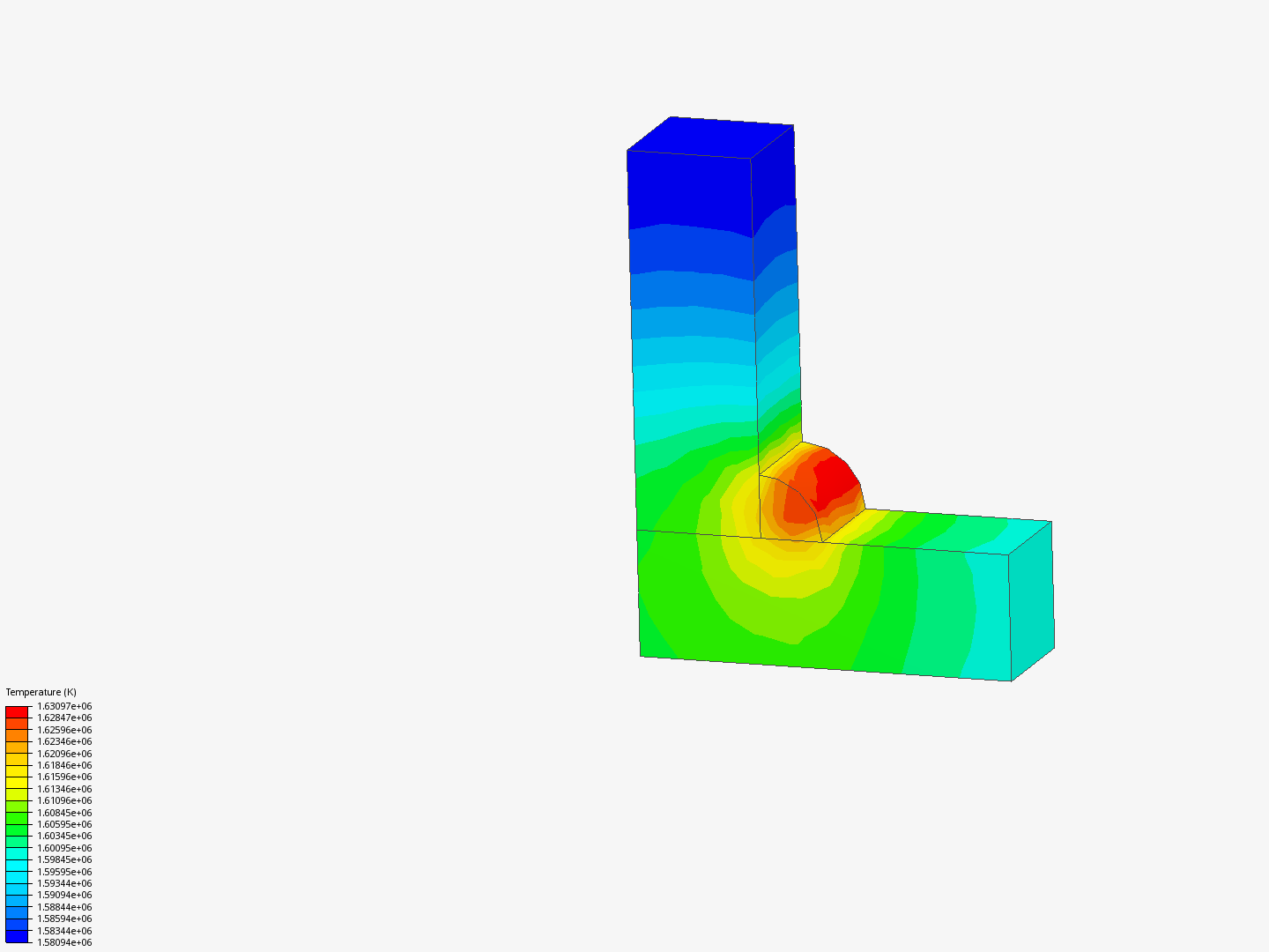 las lasan nando by Nando1 | SimScale...