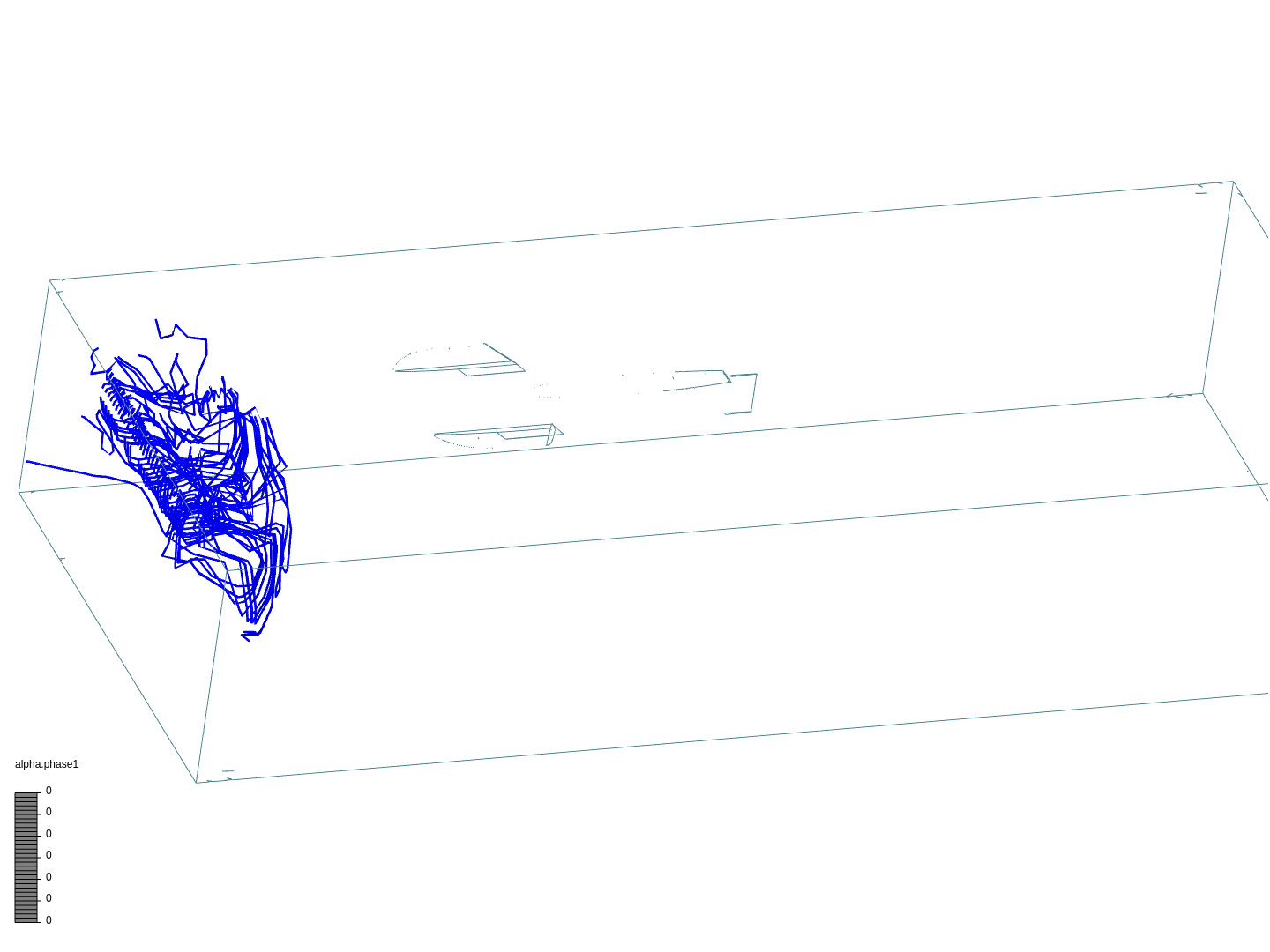 Test Multiphase Simulation by NerdNCo | SimScale