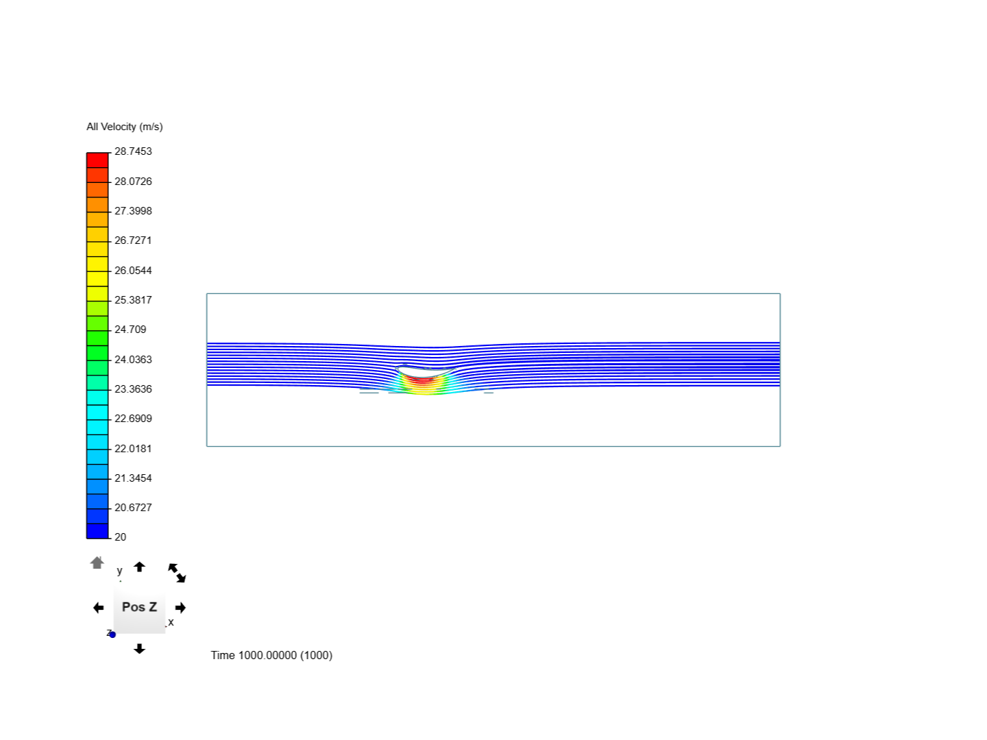 Test First flap by Nickda | SimScale