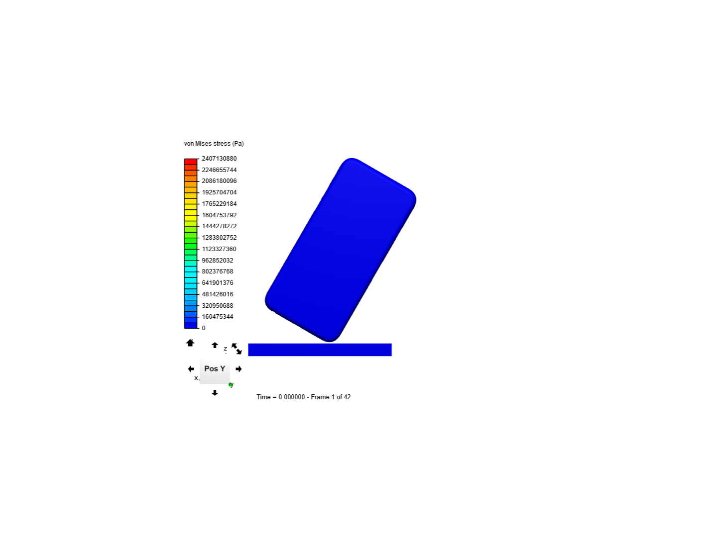 Drop analysis of an iphone 6 image