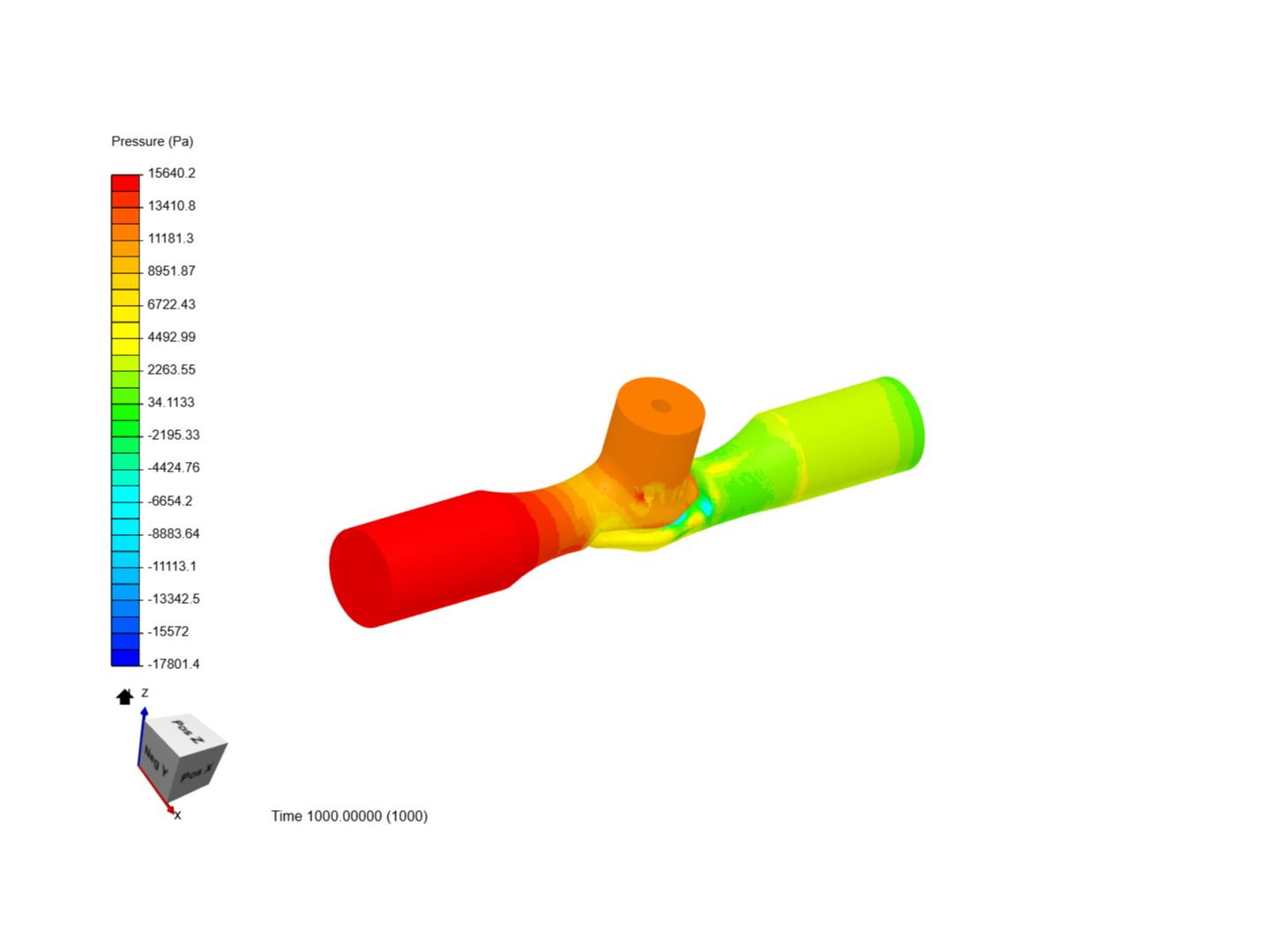 Optimization of a Globe Valve by Nihaal | SimScale