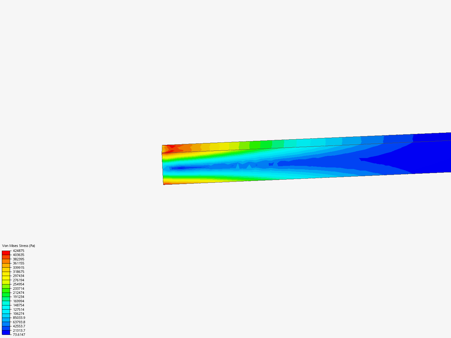 steel beam by Nijas | SimScale