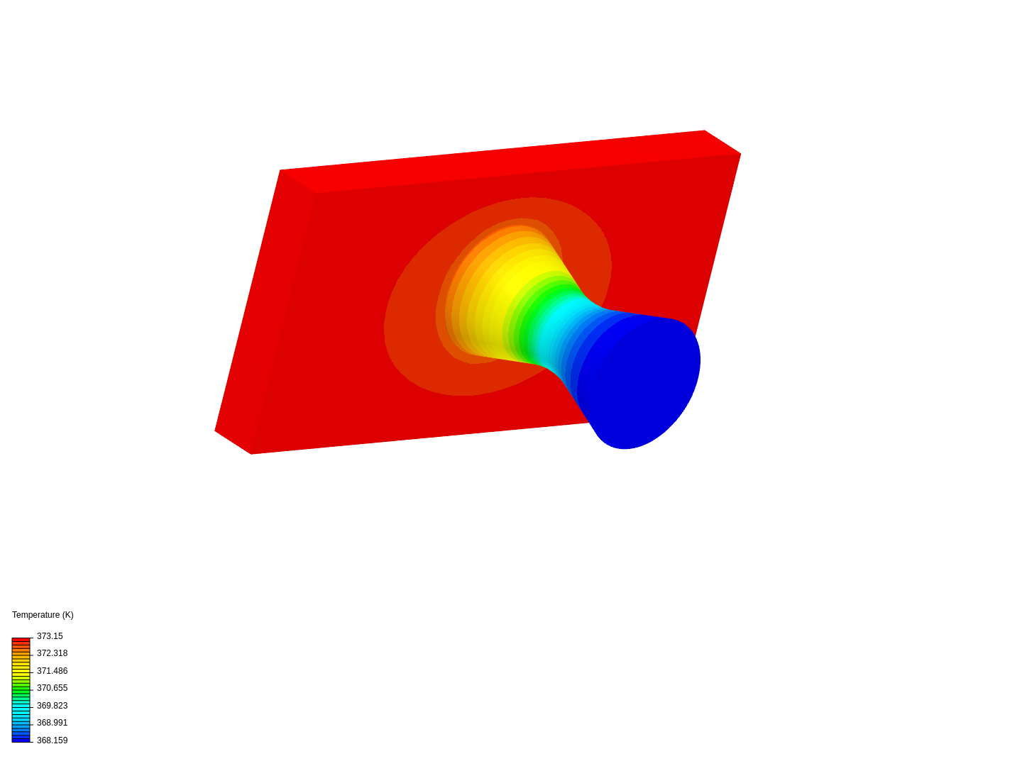 cylindrical fin thermal analysis image