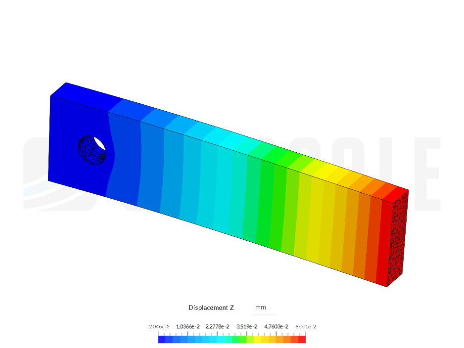 Analisis estructural barra 3D image