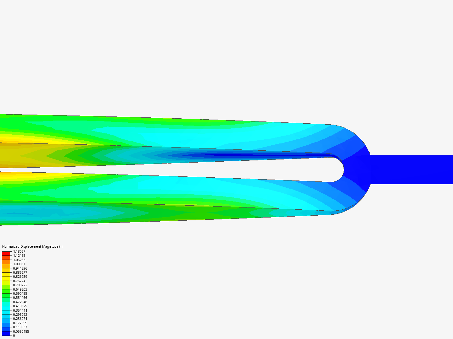 tuning fork - Copy by PHOBOSS | SimScale