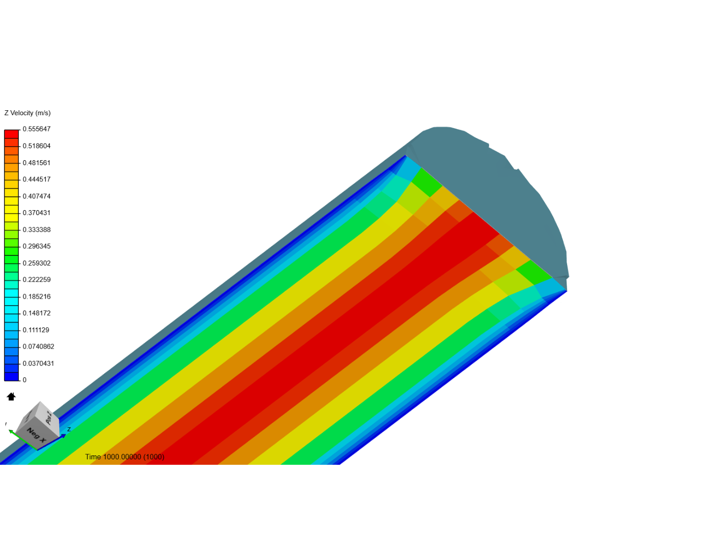 Laminar Flow In A Pipe image