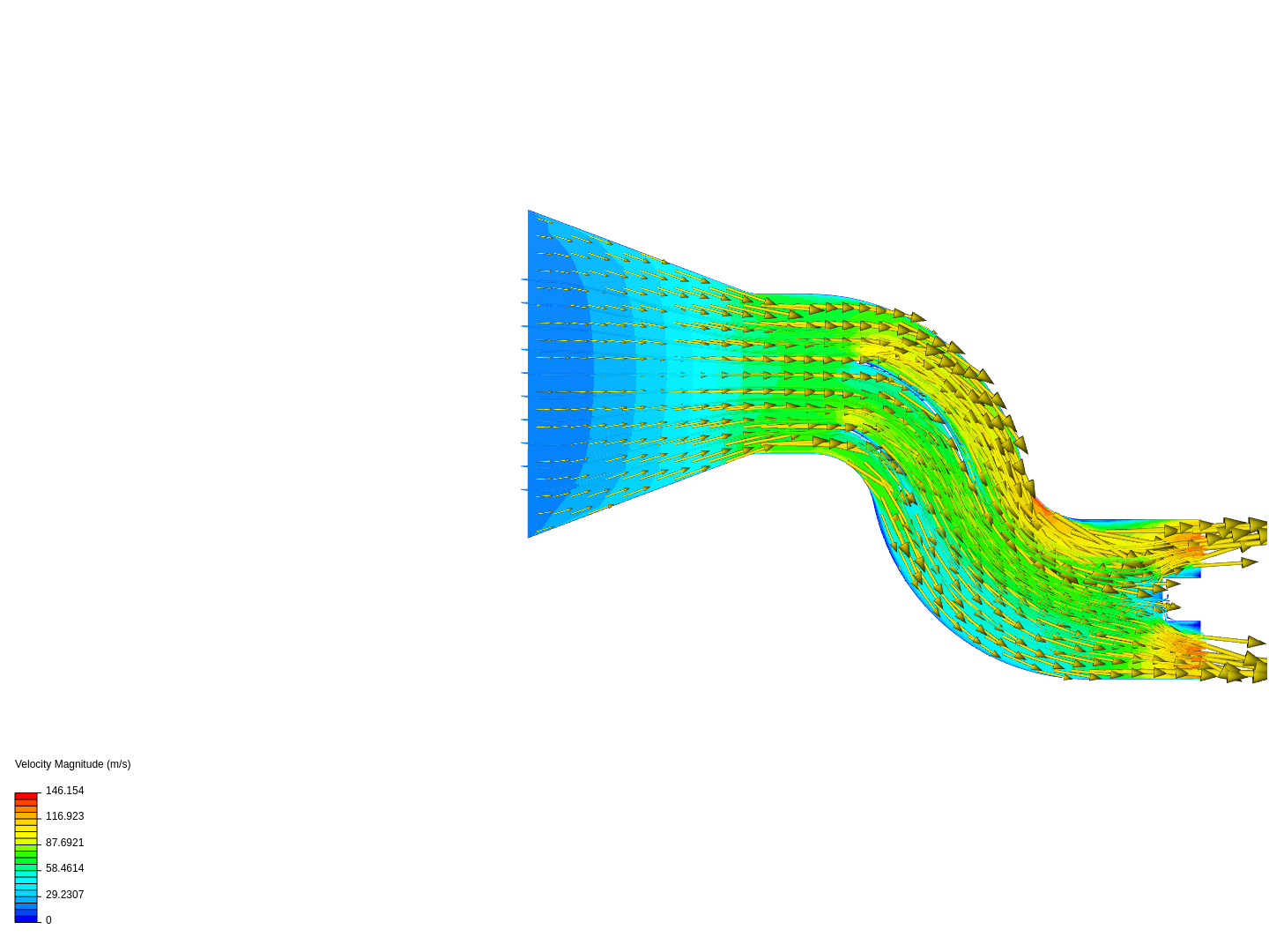 flow analysis by P_Adith | SimScale