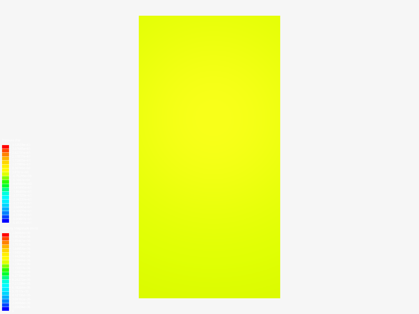Average Drag Reduction (Drafting Effect), in a Cycling Br...