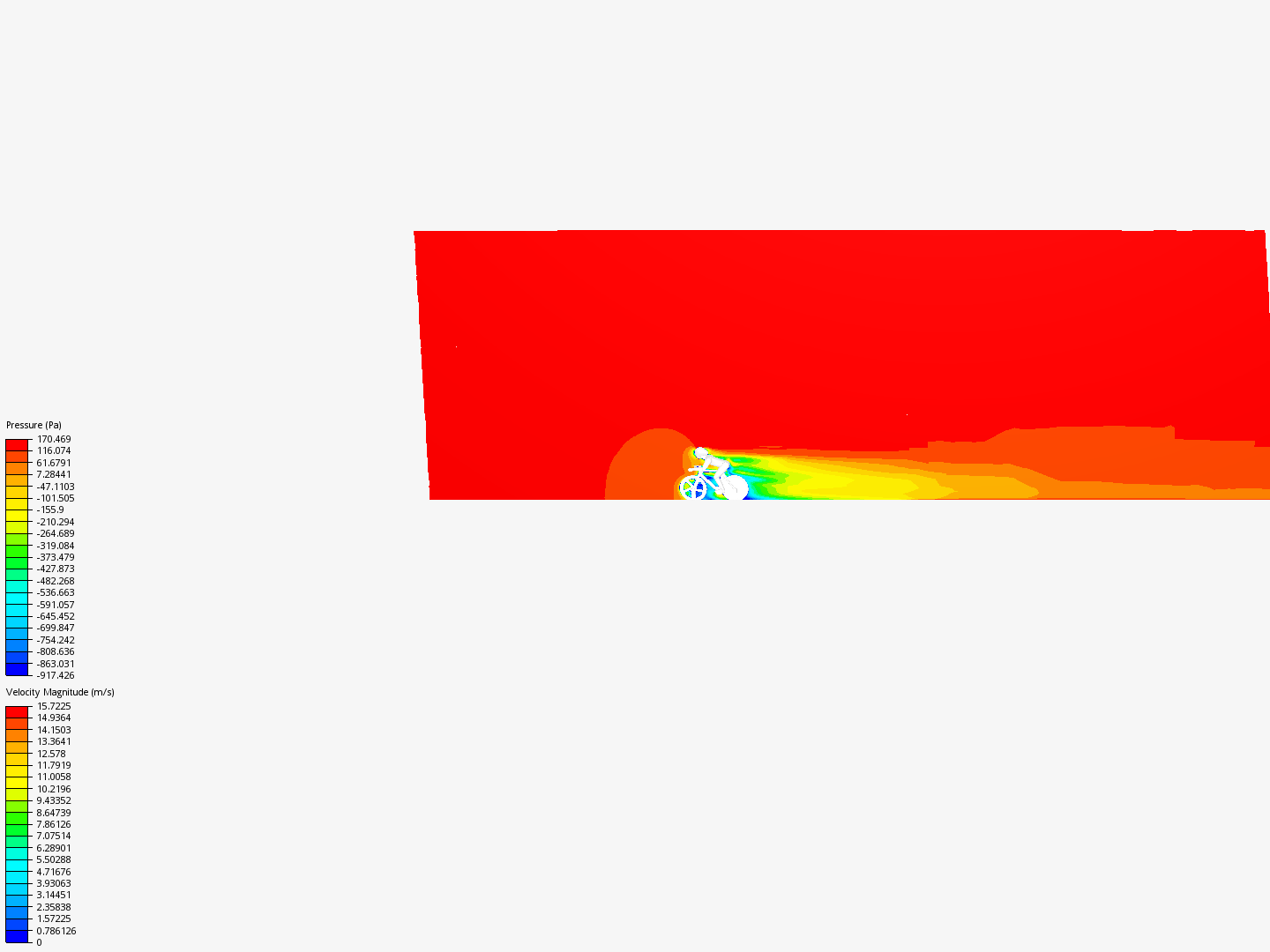 Average Drag Reduction (Drafting Effect), in a Cycling Br...