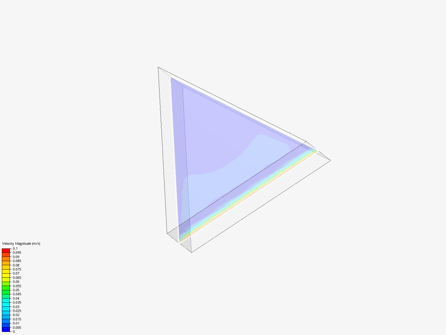 Flujo triangular Laminar by Pamela | SimScale...