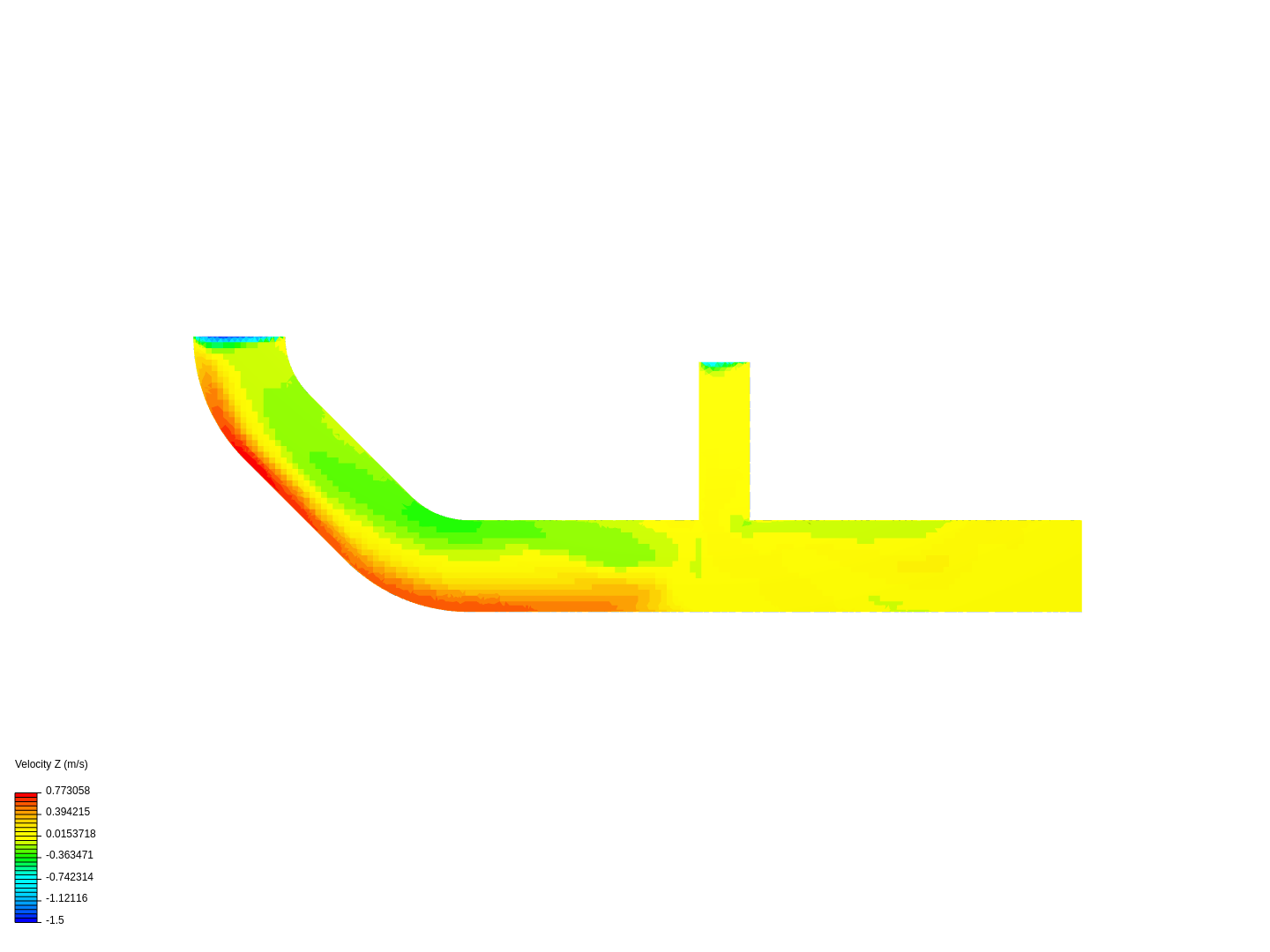 Tutorial 2: Pipe junction flow image